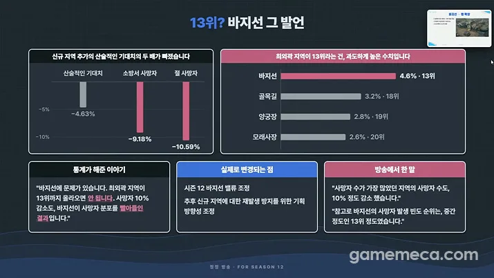 관련 이미지