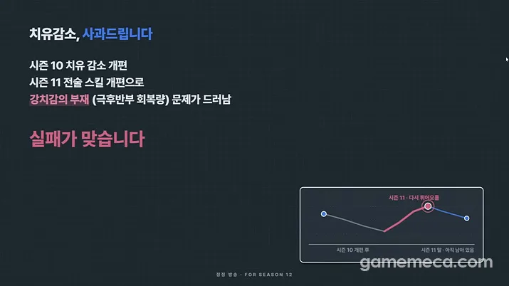 관련 이미지