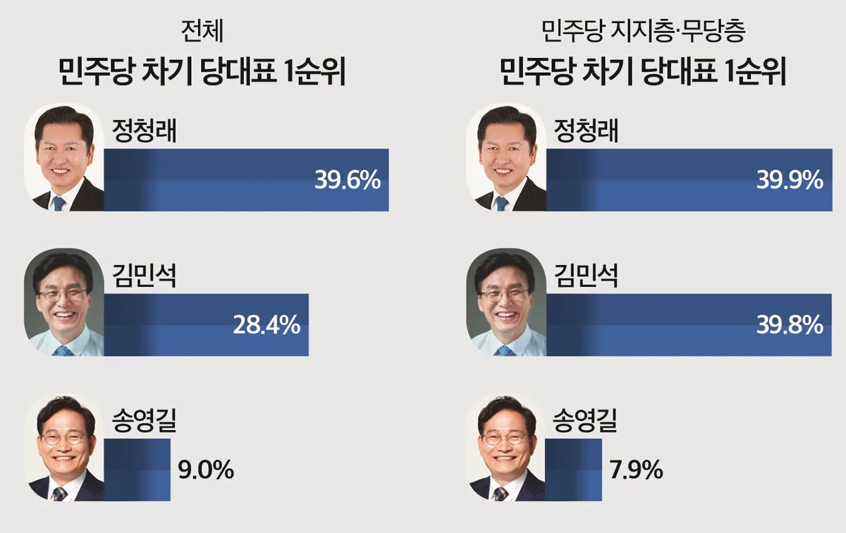 관련 이미지