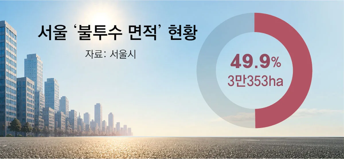 관련 이미지