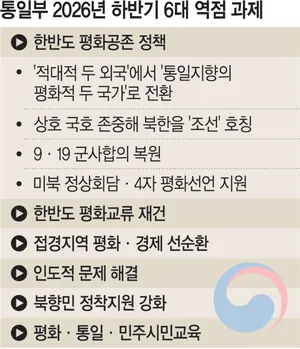 관련 이미지